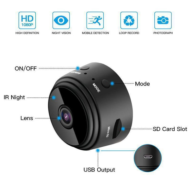 1080p Magnetisk WiFi Mini Kamera - RV Autocamper Bakkamera