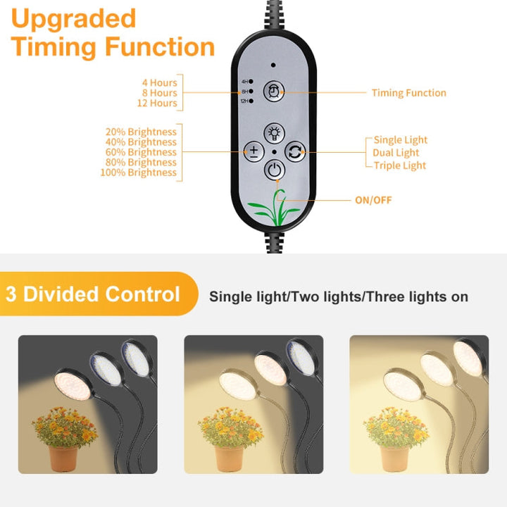 LED Plantevækstlampe USB Fjernbetjening Klemme Vandtæt Fuldspektret Naturligt Hvidt Spireplante Lys, Effekt: 45W Tre Hoveder